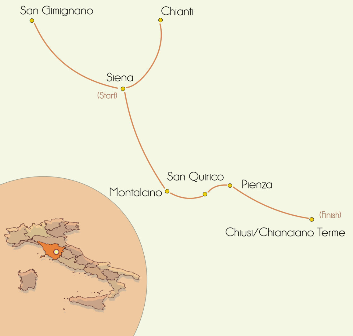 tuscany walking tour map